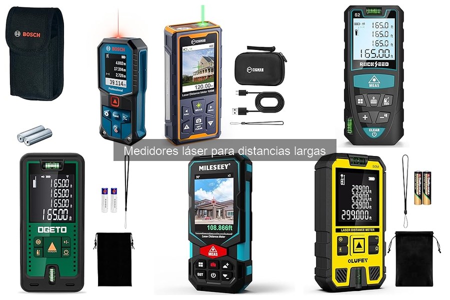 Accesorios Imprescindibles para Medidores Láser de Distancias Largas