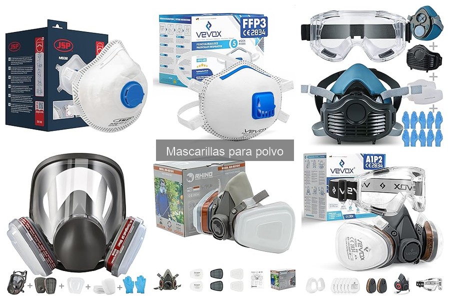 Certificaciones Esenciales para Mascarillas para Polvo