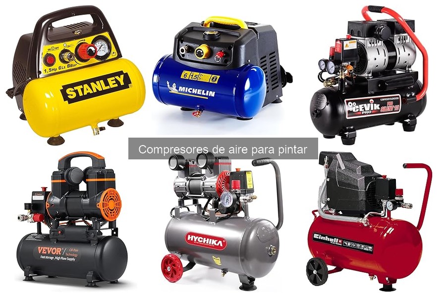 Cómo elegir el tamaño ideal de un compresor de aire
