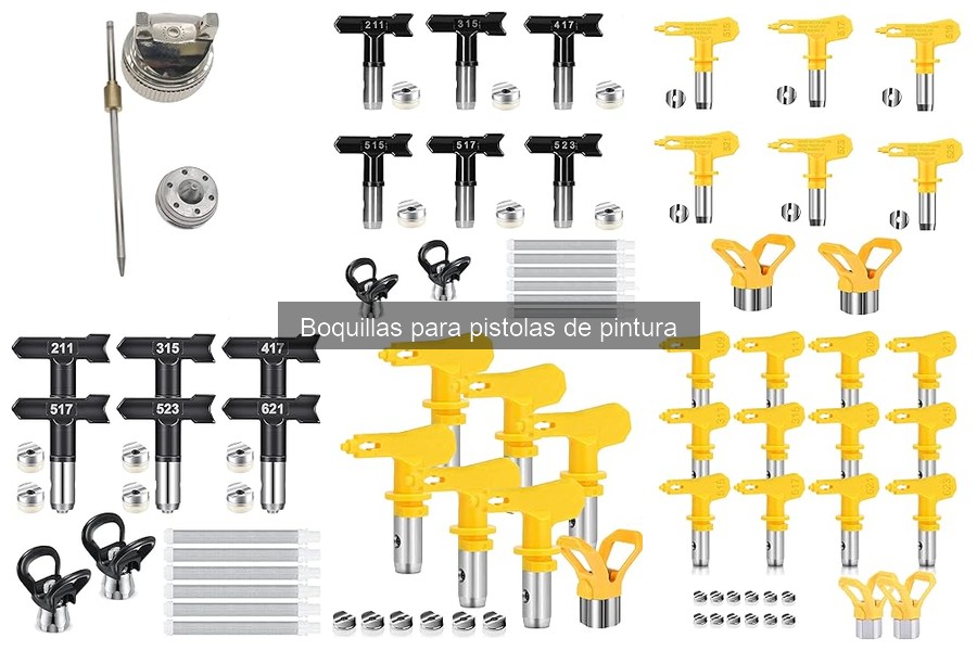 Cómo elegir la boquilla correcta para pistolas de pintura