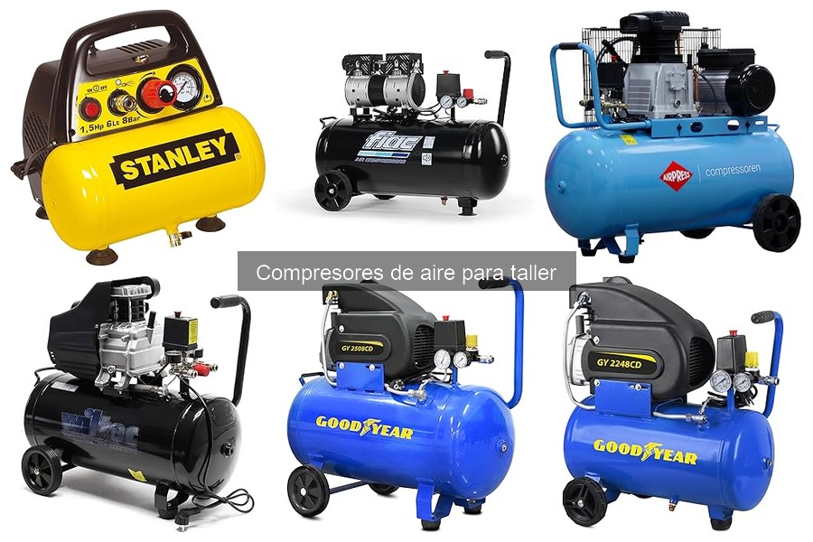 Cómo instalar un compresor de aire en tu taller de forma fácil