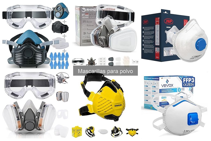 Cómo usar mascarillas para polvo: Guía práctica y segura