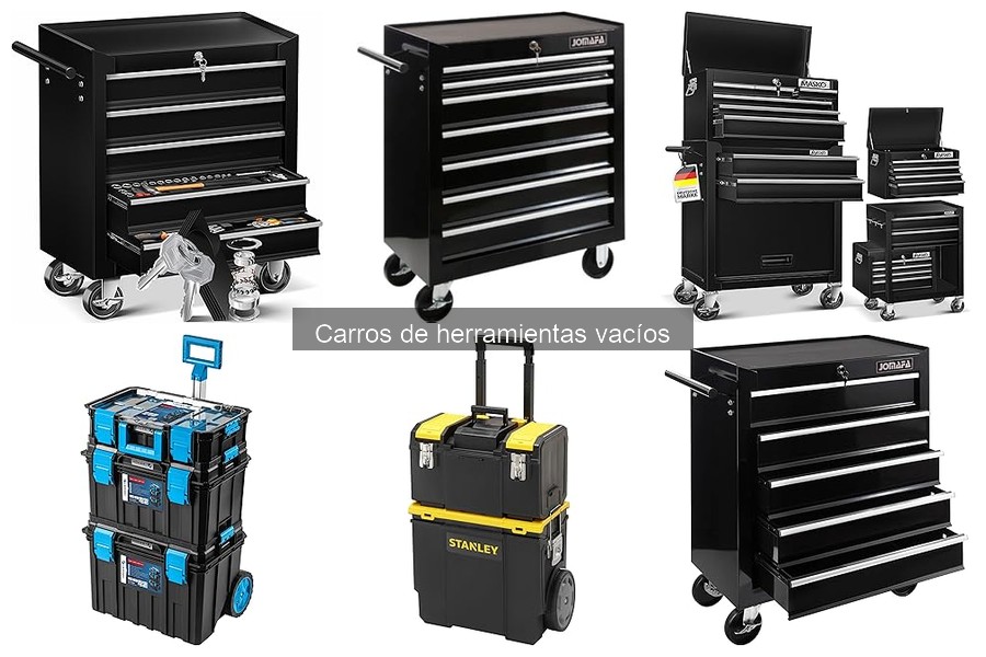 Dónde comprar carro de herramientas vacío: tiendas y plataformas