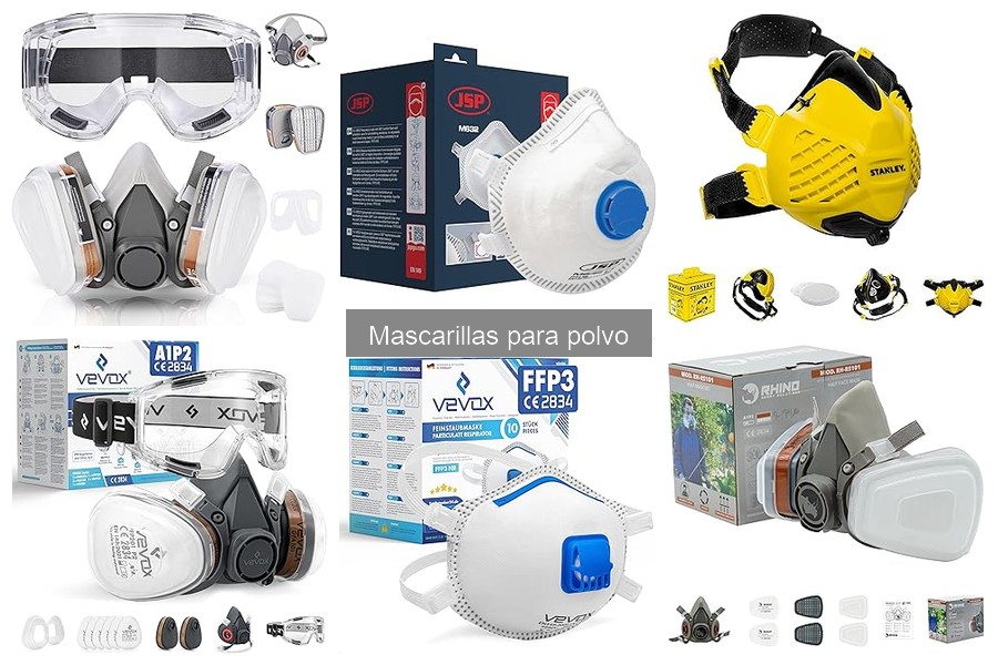 ** Efectos Secundarios de Usar Mascarillas para Polvo