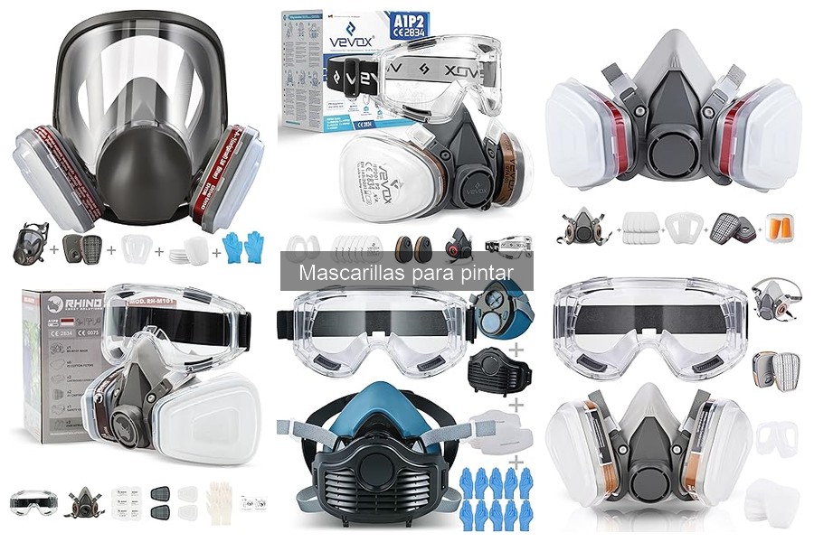 Guía para Elegir la Mascarilla Ideal para Pintar