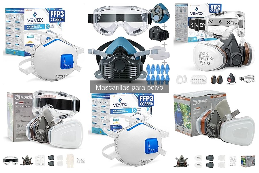 Mantenimiento de Mascarillas para Polvo Reutilizables: Guía Práctica
