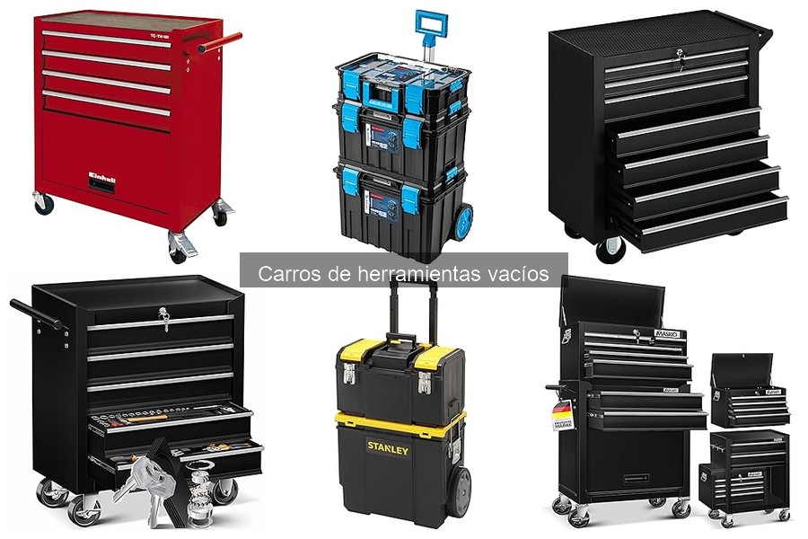 ** Mantenimiento de un Carro de Herramientas Vacío: Guía Práctica