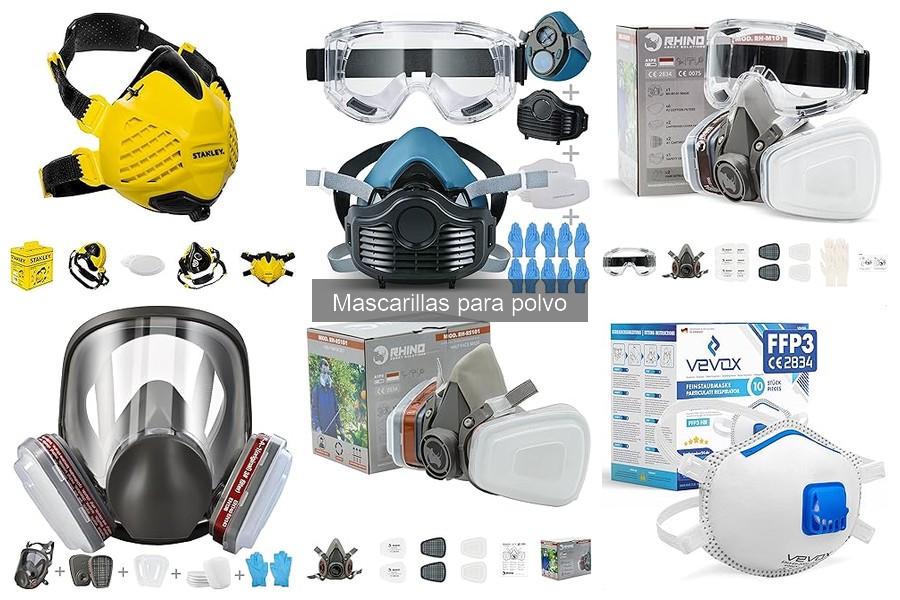 Problemas comunes al usar mascarillas para polvo: Soluciones