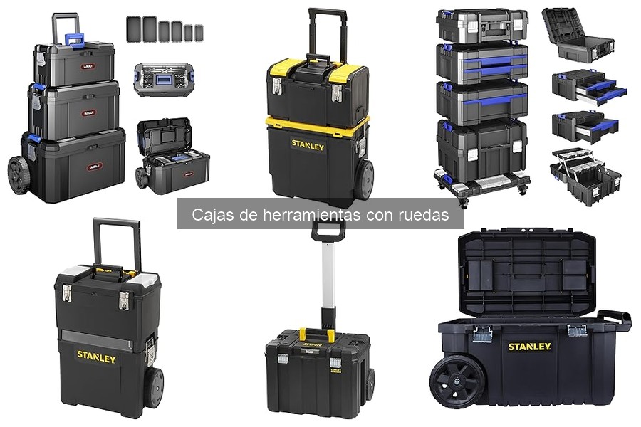 Problemas Comunes con Cajas de Herramientas con Ruedas