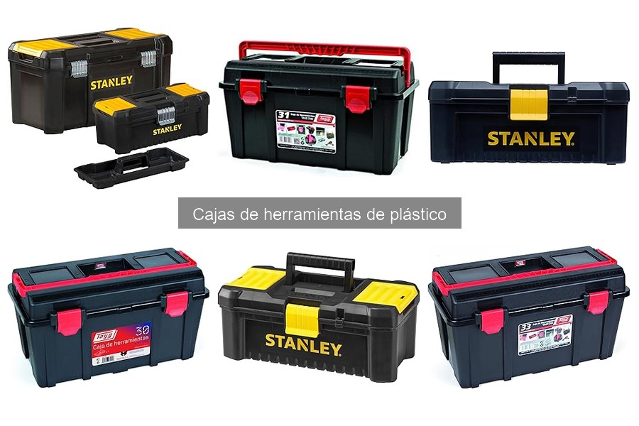 ¿Qué es una caja de herramientas de plástico? Características y Beneficios
