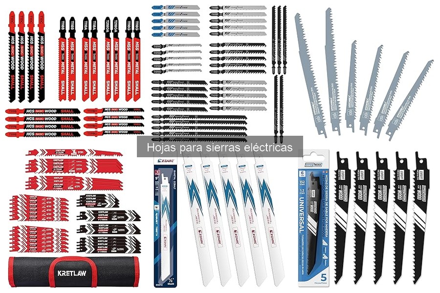 Tipos de Hojas para Sierras Eléctricas: Materiales y Aplicaciones