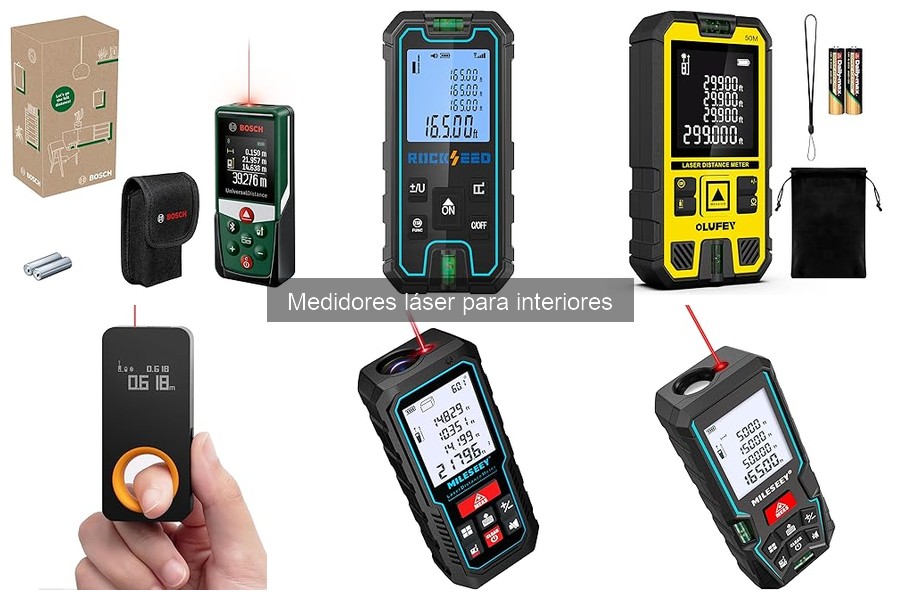 Ventajas y Desventajas de Medidores Láser para Interiores